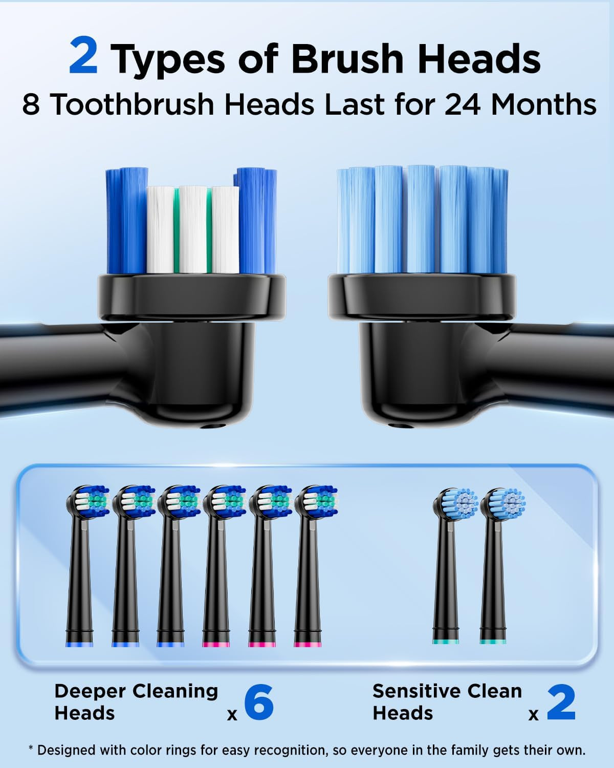 Rotating Electric Toothbrush with 8 Brush Heads for Adults and Kids, 3 Intensities 5 Modes, Wireless Wall Charging Station, Sonic Toothbrush with 2-Minute Smart Timer (Black)