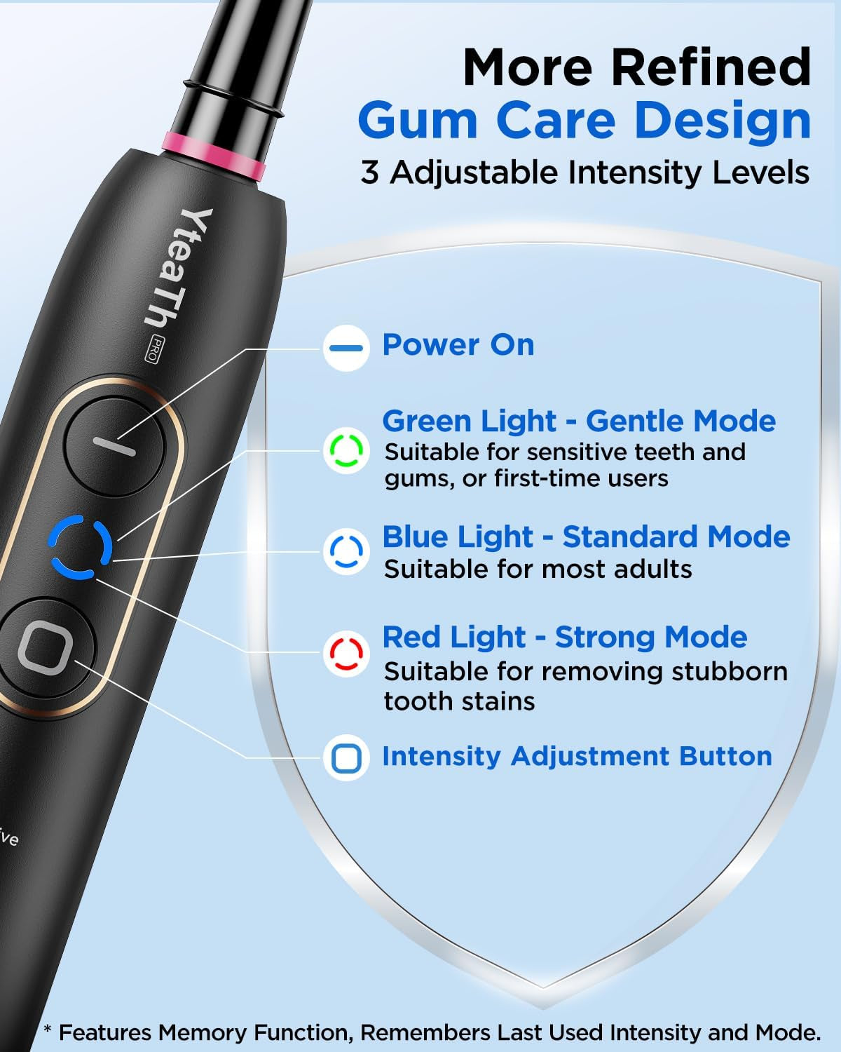 Rotating Electric Toothbrush with 8 Brush Heads for Adults and Kids, 3 Intensities 5 Modes, Wireless Wall Charging Station, Sonic Toothbrush with 2-Minute Smart Timer (Black)