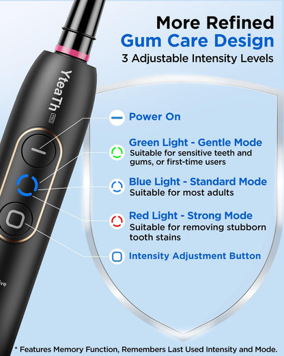 Rotating Electric Toothbrush with 8 Brush Heads for Adults and Kids, 3 Intensities 5 Modes, Wireless Wall Charging Station, Sonic Toothbrush with 2-Minute Smart Timer (Black)