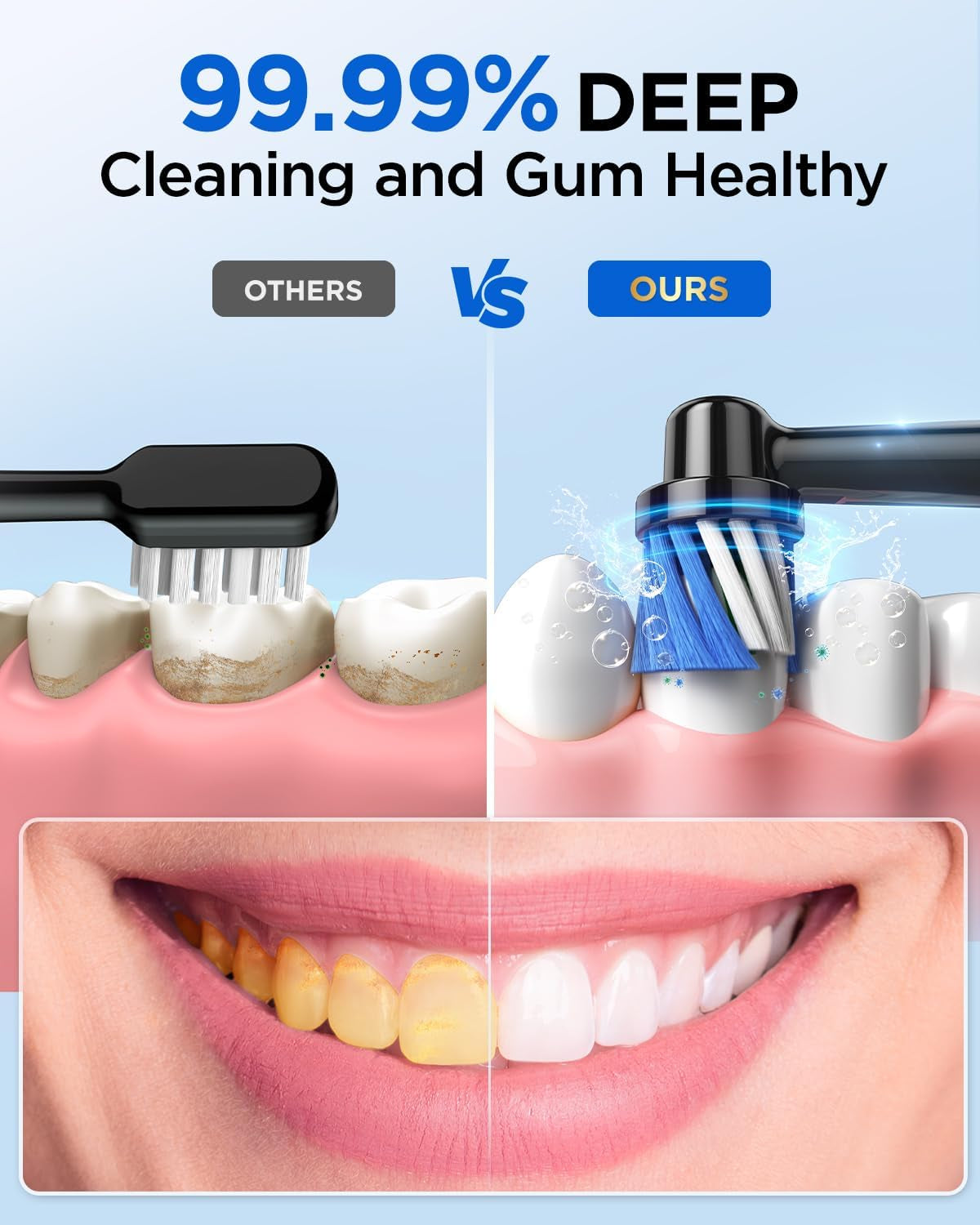 Rotating Electric Toothbrush with 8 Brush Heads for Adults and Kids, 3 Intensities 5 Modes, Wireless Wall Charging Station, Sonic Toothbrush with 2-Minute Smart Timer (Black)