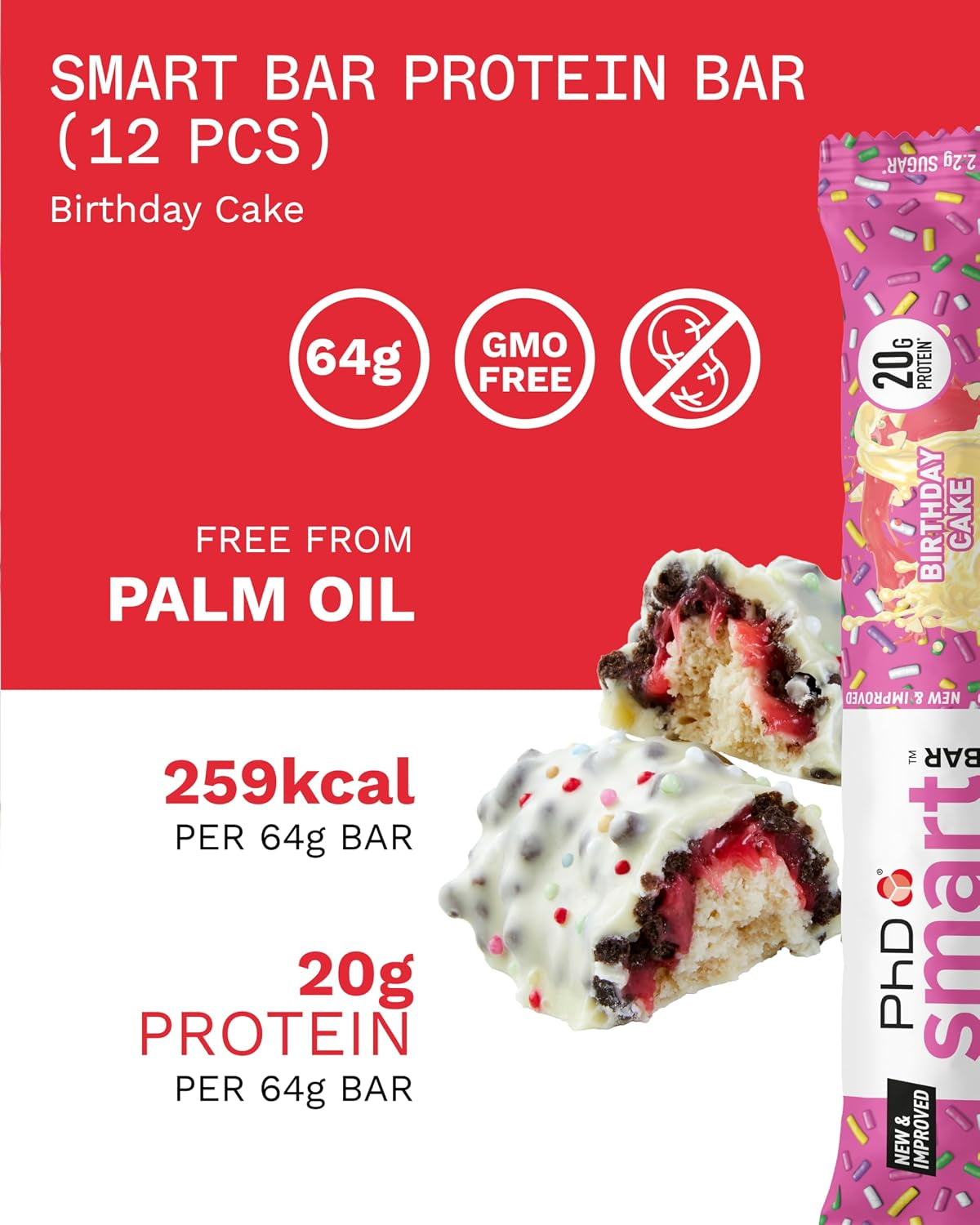 Nutrition Smart Protein Bar Low Calorie, Nutritional Protein Bars/Protein Snacks, High Protein Low Sugar, Birthday Cake Flavour, 20G of Protein, 64G Bar (12 Pack)