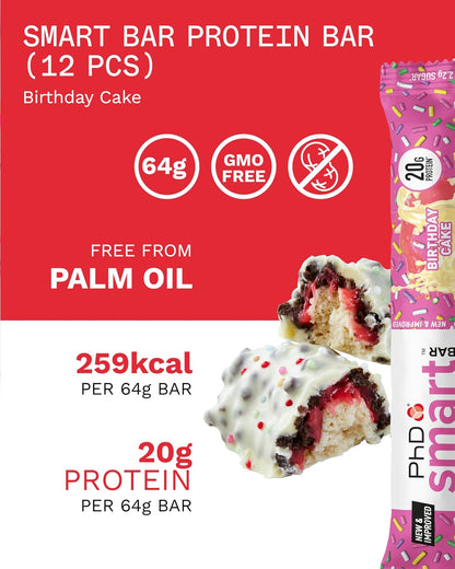 Nutrition Smart Protein Bar Low Calorie, Nutritional Protein Bars/Protein Snacks, High Protein Low Sugar, Birthday Cake Flavour, 20G of Protein, 64G Bar (12 Pack)