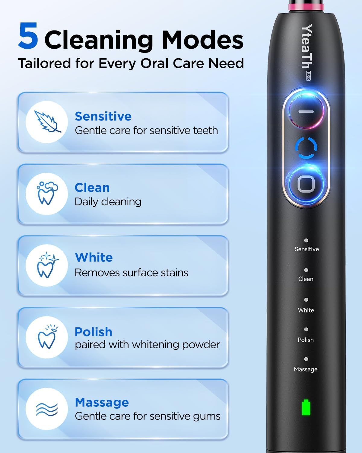 Rotating Electric Toothbrush with 8 Brush Heads for Adults and Kids, 3 Intensities 5 Modes, Wireless Wall Charging Station, Sonic Toothbrush with 2-Minute Smart Timer (Black)